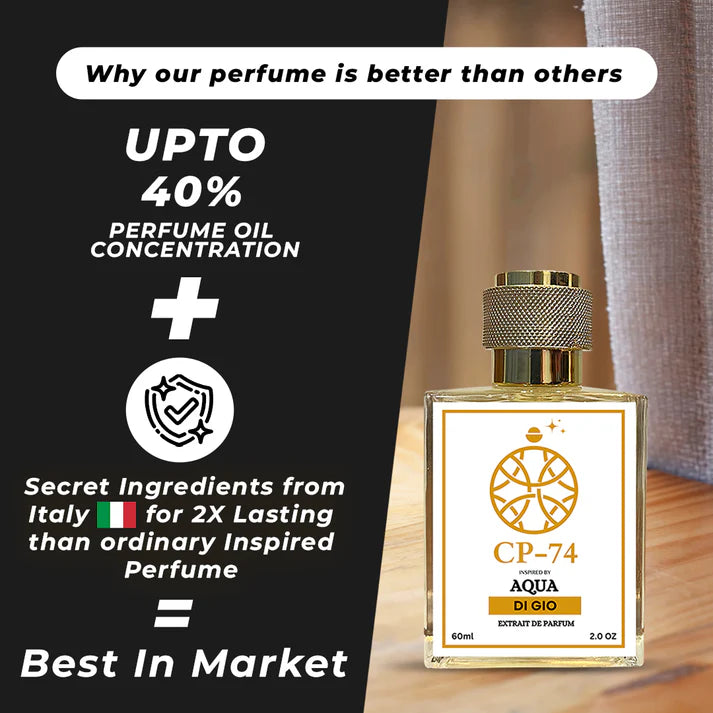 Inspired By Acqua Di Gio Pr0fumo
